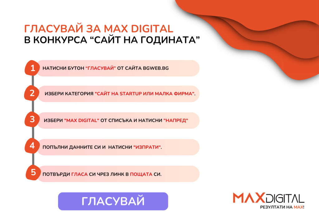 Как се гласува за MAX Digital в конкурса